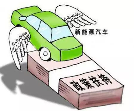 政策利好刺激汽車板塊大漲_《關于開展2022新能源汽車下鄉活動的通知》