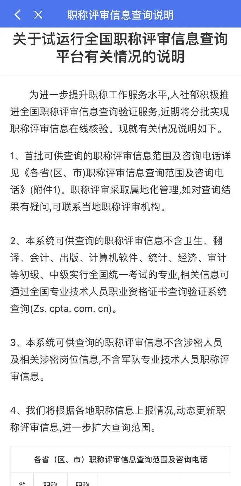 如何訪問職稱查詢平臺?單位用戶如何使用職稱查詢平臺?