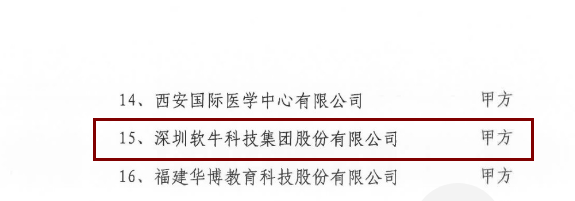 特訊咨詢助力軟?？萍汲蔀樯钲谑星笆褼CMM三級認證企業