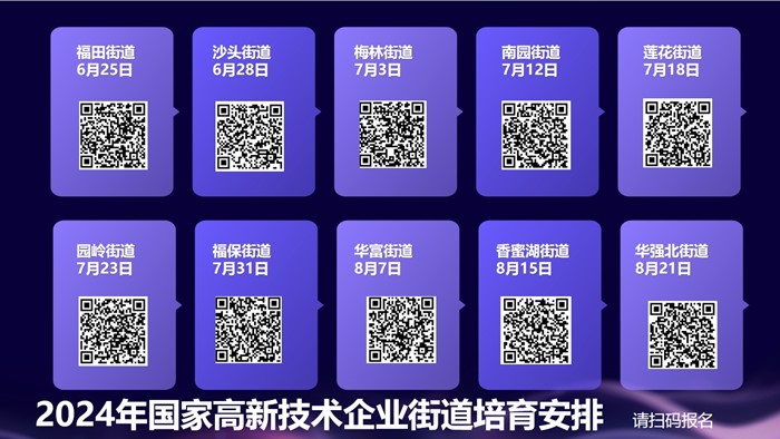 【高新技術企業】2024年福田區國家高新技術企業培育輔導會(各街道專場)會議通知